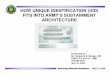 HOW UNIQUE IDENTIFICATION (UID) FITS INTO … 2004-07-19 ArmyPerspective.pdfHOW UNIQUE IDENTIFICATION (UID) FITS INTO ARMY‘S SUSTAINMENT ARCHITECTURE Presented by: Mr. Benjamin B
