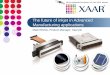 The future of inkjet in Advanced Manufacturing applications · • Xaar 1002 AMp • Targets
