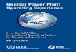 Nuclear Power Plant Operating Experience€¦ ·  · 2018-03-21period and highlights important lessons learned from a review of the ... BELIZE BENIN BOLIVIA, PLURINATIONAL STATE