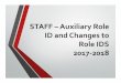 Auxiliary Role ID and Staff Role ID Changes - Region One ESC · Auxiliary‐Role‐ID and Role‐ID Changes •Added E1594 Auxiliary‐Role‐ID to the Staff EducationOrgEmploymentAssociation