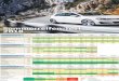 MOTOR SOMMERREIFEN-TEST 2018 b - nachrichten.at€¦ · Continental Conti Premium-Contact 5 Goodyear EfﬁcientGrip Compact Fulda ... Amazer 4G Eco Pirelli Cinturato P1 Verde Pneumant