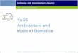 YADE Architecture and Mode of Operation - sos-berlin.com · YADE Architecture and Mode of Operation ... 3 Architecture and Mode of Operation . ... Report jobs can handle different