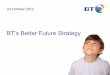 BT‟s Better Future Strategy · Better Future BT Strategy ... Brand enhancement Responsible & Sustainable Business ... methodology for the games, 