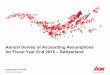 Annual Survey of Accounting Assumptions for Fiscal Year ...€¦ · Aon Schweiz AG | Retirement and Investment 2 About this Material This report presents the results of Aon Hewitt’s