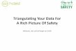 Triangulating Your Data For A Rich Picture Of Safety · Triangulating Your Data For A Rich Picture Of Safety ... Tips for data triangulation . 1. Choose a small number of measures