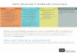 2017-18 Grade 5 TNReady Overview - 1.cdn.edl.io€¦ · 2017-18 Grade 5 TNReady Overview ... means how many questions a student ... determine how to translate these raw scores to