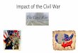 Impact of the Civil War - Pre-AP Historymaneshistory.weebly.com/.../3/1/3/4/31344929/impact_of_the_civil_w… · Impact of the Civil War. Soldiers & Weapons ... food to send to the