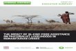 The Impact of food assistance on pastoralist livelihoods ...fic.tufts.edu/assets/Pastoralism-Executive-Summary.pdf · THE IMPACT OF IN-KIND FOOD ASSISTANCE ON PASTORALIST LIVELIHOODS