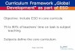 Curriculum Framework „Global Development“ as part of ESD · Example of curriculum development in ... between the four dimensions of development ... Social security, equity,