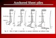 Anchored Sheet piles - site. sheet pile.pdf  Anchored Sheet piles . 2 Anchored Free Earth The two