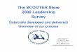 mdickinson@thescooterstore - Performance Vision · Michael M. Lombardo & Robert W. Eichinger ... Each leader meets with team and develops action plans ... Work Group Effectiveness