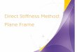 Direct Stiffness Method: Plane Frame - vsb. · PDF fileMember local stiffness matrix: Direct Stiffness Method: Plane Frame Example 1Example 111 Fixed - Fixed Fixed - Hinged Hinged