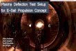 Plasma Deflection Test Setup for E-Sail Propulsion Concept · Plasma Deflection Test Setup for E-Sail Propulsion Concept Allen Andersen Jason Vaughn Todd Schneider Ken Wright R 