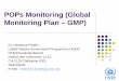 POPs Monitoring (Global Monitoring Plan – GMP) · POPs Monitoring (Global Monitoring Plan – GMP) ... Annual samples consisting of 4 quarterly exposures ... P.S. UNEP: IAEA 417