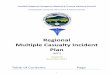 Regional Multiple Casualty Incident Plan MCI Plan 2017.pdf · Regional Multiple Casualty Incident Plan (MCI) Updated December 2017 Table of Contents Page . 2 1. ... (SOP) TEMPLATES