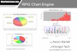 MowYourLawn.com RPG Chart Engine€“ RPG Chart Engine - Bar, ... concept, just different parms ... When STRRCE is executed it instantiates the RPGChartEngine Java object …