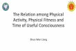 The relation among physical activity, physical … Annual...The Relation among Physical Activity, Physical Fitness and Time of Useful Consciousness Shuo-Wen Liang