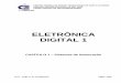 ELETRÔNICA DIGITAL 1mdoniak/EletronicaDigital1/CAP1-INTRODUCAO E...CAPÍTULO 1 Sistemas de Numeração Eletrônica Digital 1 2
