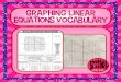 graphing linear equations vocabulary - Amazon S3 .GRAPHING LINEAR EQUATIONS VOCABULARY ( 3, -7 )