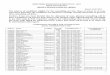 CANDIDATES ELIGIBLE FOR COUNSELLING (ROLL .2014-06-25  CANDIDATES ELIGIBLE FOR COUNSELLING (ROLL
