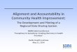 Alignment and Accountability in Community Health Improvement · Alignment and Accountability in Community Health Improvement: ... “Cacophony to Symphony: Creating Harmony in Health