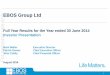 EBOS Group Ltd For personal use only - ASX · The information in this presentation was prepared by EBOS Group Ltd with ... • HBL contract to run ... agreement was reached for EBOS