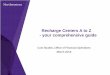 Recharge Centers A to Z - your comprehensive guide · 2018-04-18 · Recharge Centers A to Z - your comprehensive guide Cost Studies, Office of Financial Operations-March 2016-