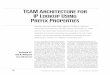 TCAM architecture for IP lookup using prefix properties ...faculty.cs.tamu.edu/rabi/Publications/IEEE Micro.pdf · 60 In modern IP routers, Internet Pro-tocol (IP) lookup forms a