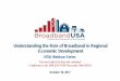 Understanding the Role of Broadband in Regional … BACKBONE ~ 50Mbps150Mbps UPGRADE ARRA/BTOP $ ... digital destiny. ... Understanding the Role of Broadband in Regional Economic