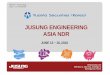 JUSUNG ENGINEERING ASIA NDR 06 12유안타...Realizing Next-Gen. of Display via TSD-CVD/ALD a-Si TFT LCD IGZO TFT LCD IGZO AMOLED Bendable/ Flexible AMOLED Transparency AMOLED Tech