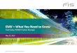 What You Need to Know - American Bankers Association · EMV – What You Need to Know ... to drive growth in EMV payment cards and contactless ... of EMV and mobile to guide future