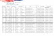 Working Order - Heathrow Aerobic Gymnastics - Homepage oRDER alex 2014.pdf · Working Order Friday 14th ... A FND IM 13 Max Hutchinson Weston Aerobic Gymnastics 14:18 ... B Group