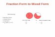 Rename Fraction to Mixed · Fraction Form to Mixed Form 1 This picture shows the fraction 3 / 4. The circle is divided into 4 equal parts and 3 of the parts are selected