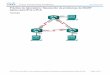 Práctica de laboratorio: Resolución de problemas de … para IPv4 se ejecuta a través de la capa de red IPv4, por lo que se comunica con otros peers IPv4 EIGRP y solo anuncia rutas