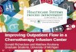 Improving Outpatient Flow in a Chemotherapy Infusion Center · Improving Outpatient Flow in a Chemotherapy Infusion Center ... (priority queue) ... • Verification with clinicians