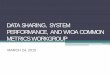 DATA SHARING, SYSTEM PERFORMANCE, AND … SHARING, SYSTEM PERFORMANCE, AND WIOA COMMON ... What do we hope will be improved/changed with service ... PERFORMANCE, AND WIOA COMMON METRICS