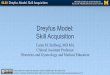 Dreyfus Model: Skill Acquisition - Open.Michigan · Dreyfus Model: Skill Acquisition Caren M. Stalburg, MD MA Clinical Assistant Professor Obstetrics and Gynecology and Medical Education