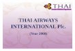 THAI AIRWAYSTHAI AIRWAYS INTERNATIONAL PlINTERNATIONAL Plc.thai.listedcompany.com/misc/presentations/Presentation_FY_2008.pdf · THAI AIRWAYSTHAI AIRWAYS INTERNATIONAL PlINTERNATIONAL