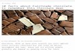 10 facts about Fairtrade chocolate to remember this ... · Web view10 October, 2016 10 facts about Fairtrade chocolate to remember this Chocolate Week by Anna Galandzij for the Fairtrade