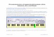 programme D’apprentissage Des Bases Du Solfègedol88.free.fr/www/downloads/Solpia/MU-solpia.pdf · Jouer des notes à un instrument (piano, flûte…) ... Dans le cas d’instruments