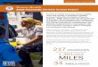 Denver Health 2016 Paramedic Division Annual Report · Denver Health 2016 Paramedic Division Annual Report ... (DFD) Operations and all ... Airport/Special Event/ Other 7,167 6.6