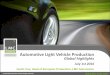 Automotive Light Vehicle Production Global highlights - … · Automotive Light Vehicle Production Global highlights July 1st 2016 ... India 6.3% 7.0% 7.2% 7.5% ... Fiat Chrysler