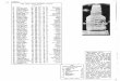 [1963] OHIO STATE FOOTBALL ROSTER I - …grfx.cstv.com/schools/osu/graphics/pdf/m-footbl/1963/1963_Roster.pdf1963 OHIO STATE FOOTBALL ROSTER . I (Alphabetical) No. lVanu . ... RG