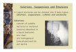 Solutions, Suspensions and Emulsions - .Solutions, Suspensions and Emulsions Liquid mixtures can