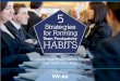 Team Productivity HABITS - Wrike · Because habits are done unconsciously, they use less brain power. ... habit to stick requires an average of 66 days, or roughly 2 months