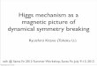Higgs mechanism as a magnetic picture of dynamical ... · magnetic picture of dynamical symmetry breaking ... chiral symmetry breaking = magnetic Higgs mechanism ... This is the super-topcolor