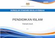 Pendidikan Islam Tahunn 2 - skmatanggerdu.edu.myskmatanggerdu.edu.my/.../uploads/2017/07/ds-pend-islam-thn-21.pdf · TAHUN 2 MODUL TERAS ASAS BAHAGIAN PEMBANGUNAN KURIKULUM . Cetakan