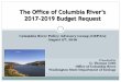 Columbia River Policy Advisory Group (CRPAG) August 4th, … · Initiated Programmatic SEPA EIS, ... WRIA 31. Reservoir is filled ... Tribal and/or Local Habitat Actions 0.3: 0. Fish