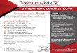 3 Im portant Letters: Y.O.U. - John Maxwell Teamcdn1.johnmaxwellteam.com/cds/youthmaxplus/YouthMAX... · 3 Im portant Letters: Y.O.U. In this lesson, participants will learn about