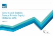 Central and Eastern Europe Private Equity Statistics 2016 · Central and Eastern Europe Private Equity Statistics 2016 ... data included in this report, ... good governance and transparency